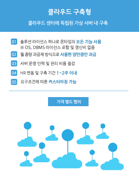 클라우드 구축형